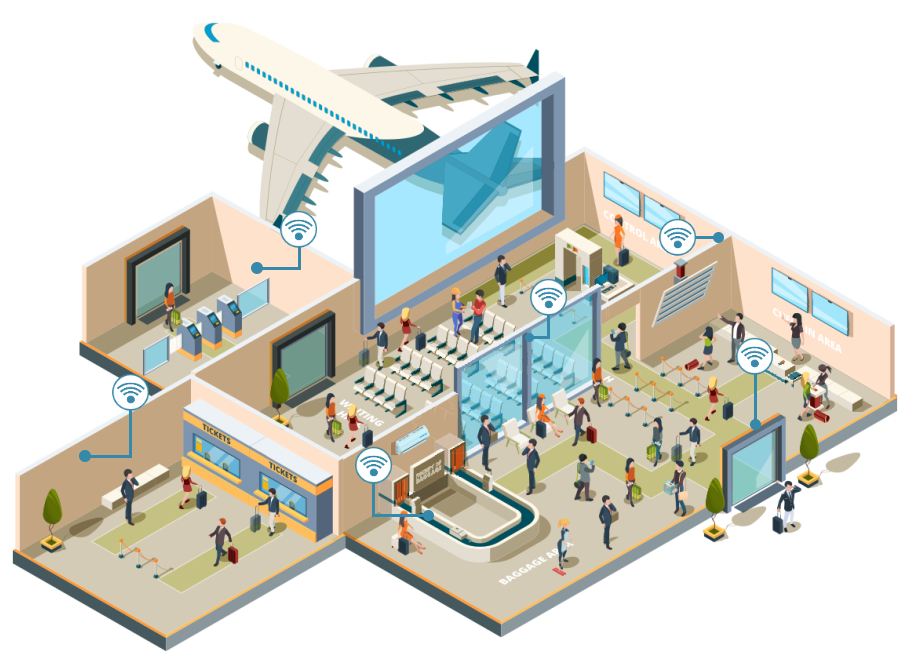 airport-smart-sensors-iot-monitoring